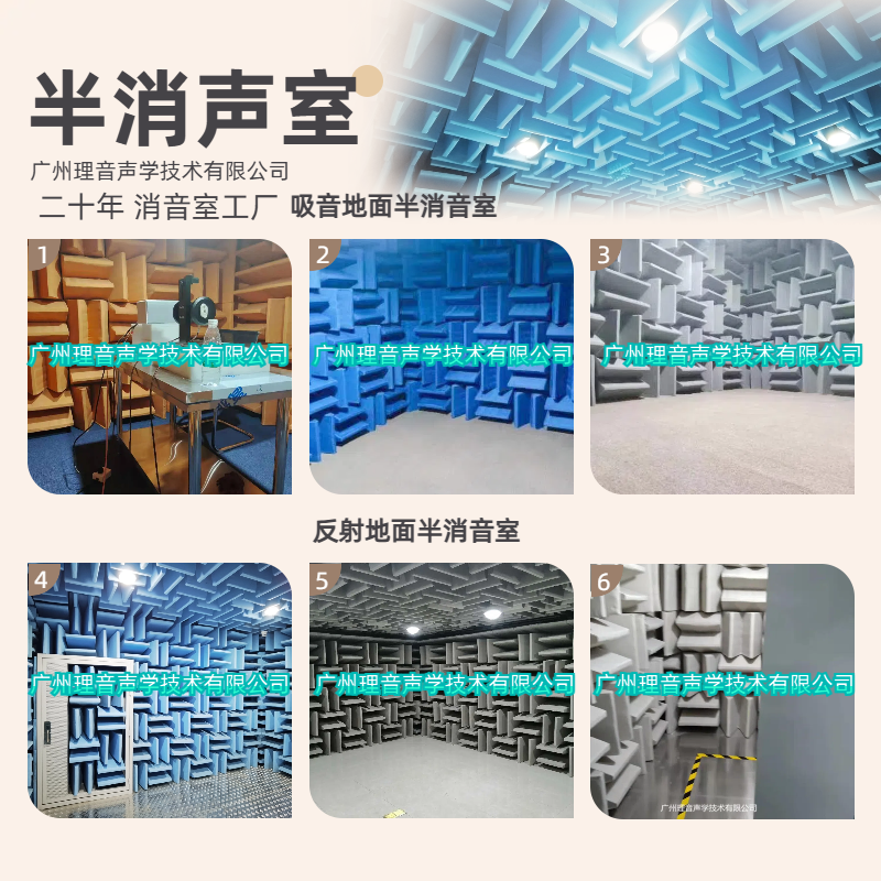 半消声室分类.png